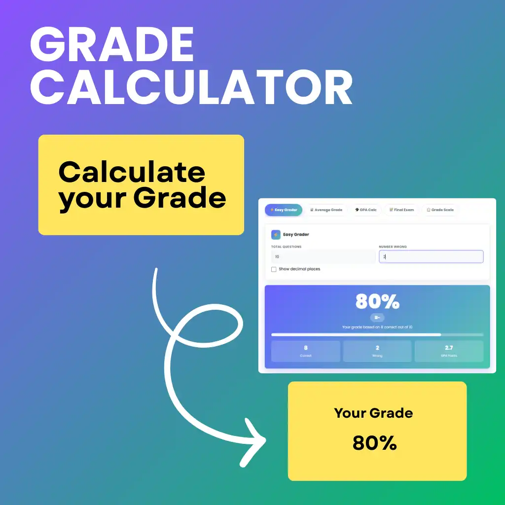 Grade Calculator 3 How Does Grade Calculator Work?